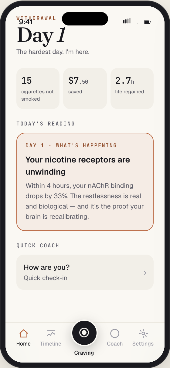 Stubbd Home screen — Day 1 hero, three stat counters (15 cigarettes not smoked, $7.50 saved, 2.7h life regained), today's reading card.